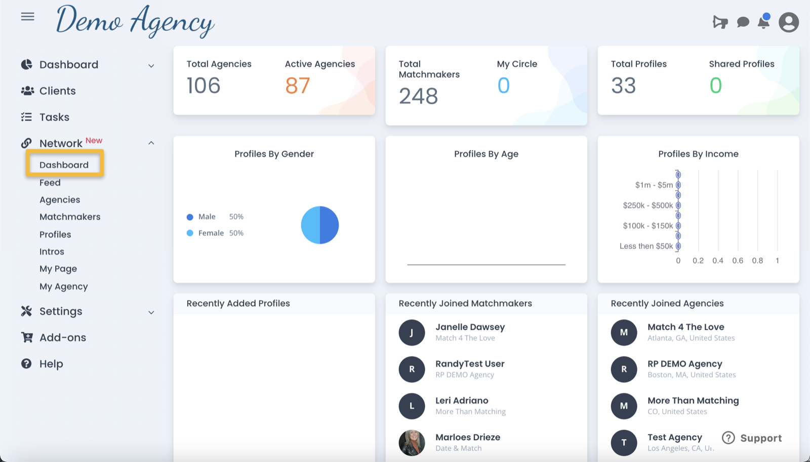 The SMA Dating Network is a product specifically designed for professional dating matchmakers worldwide. Matchmakers can create their own private Network by connecting with dating agencies and matchmakers of their choice and collaborate with their connections and privately share client profiles.
