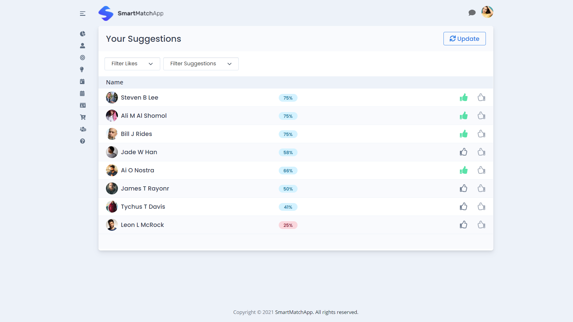 How your trade association or membership organization can use Matchmaking CRM to get more members, increase member collaboration, and make more money