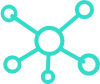 integrations