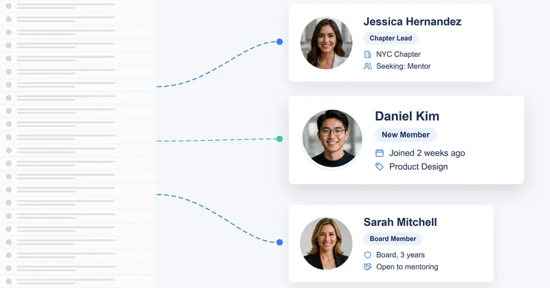 How Professional Associations Use AI Matchmaking Software to Increase Member Engagement