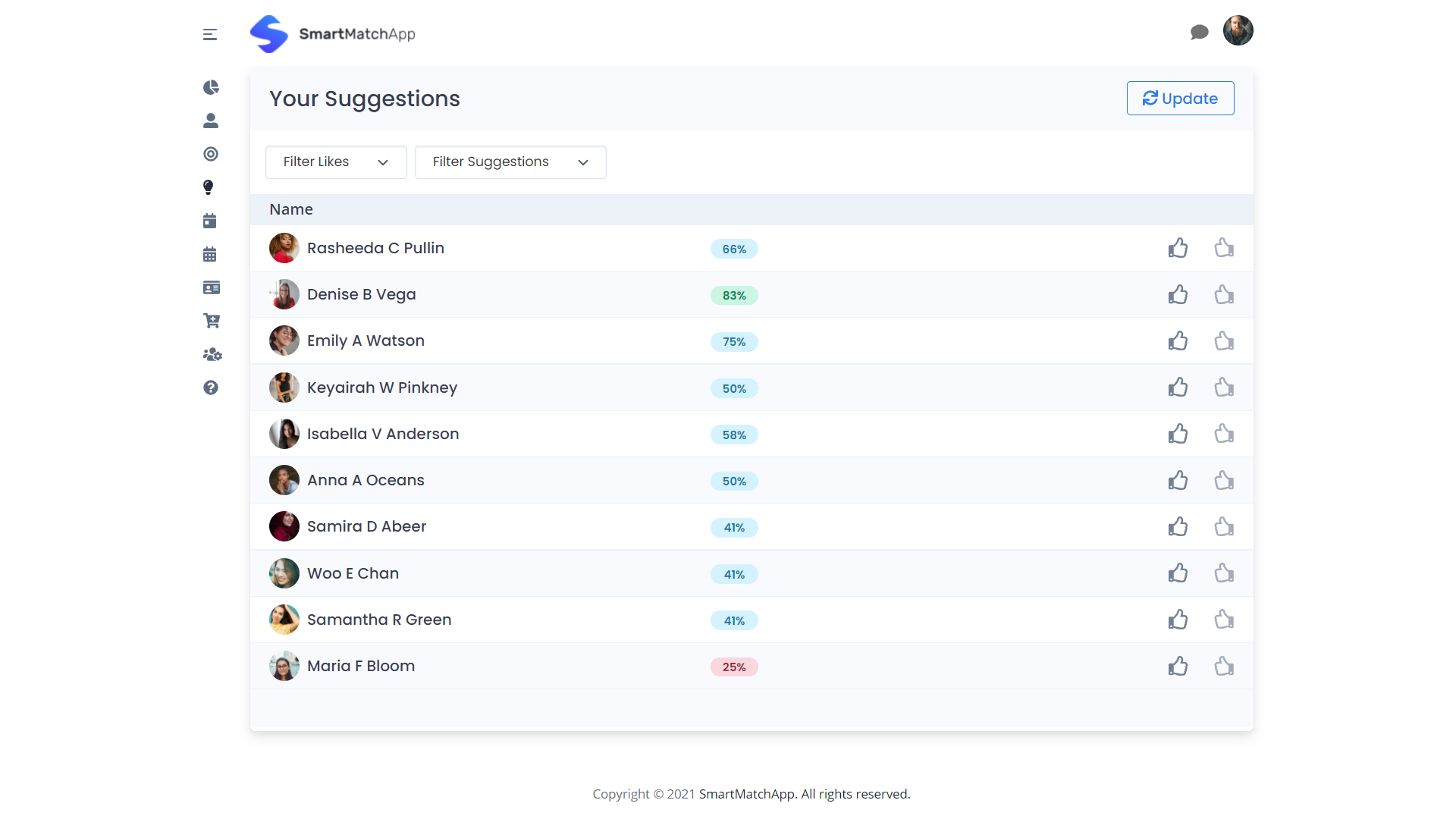 Matchmaking Suggestions