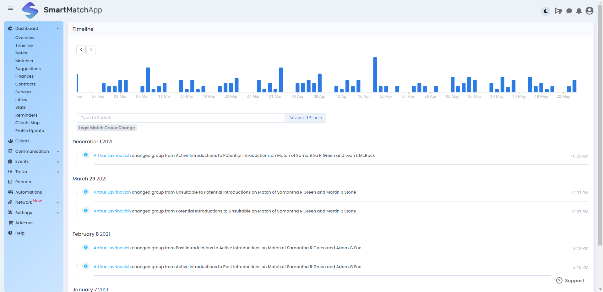 Timeline - An Innovative and Colossal Compilation of Logs and Activities in SmartMatchApp