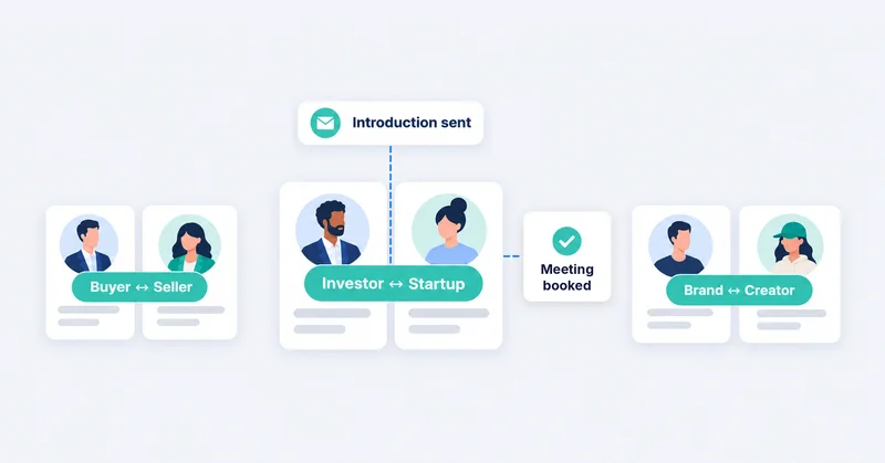 Business Matchmaking: How Networks Turn Introductions Into Deals (2026)